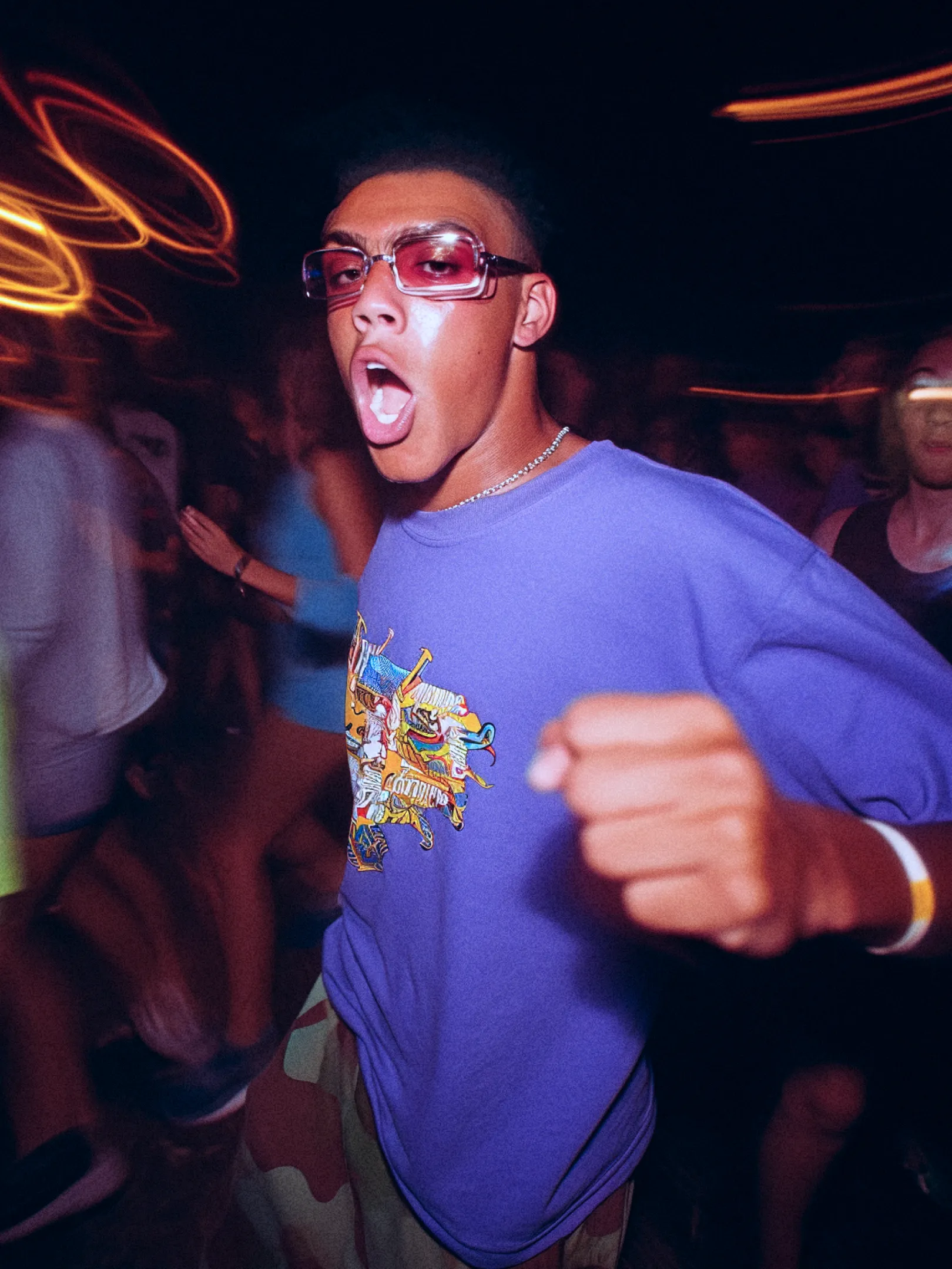 Visual overview of project